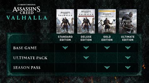 Assassin S Creed Valhalla Season Pass PC Digital