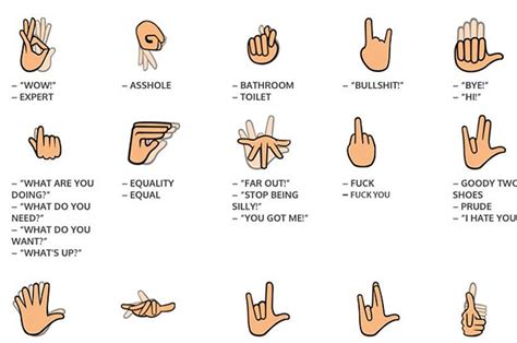 Sign Language Phrases
