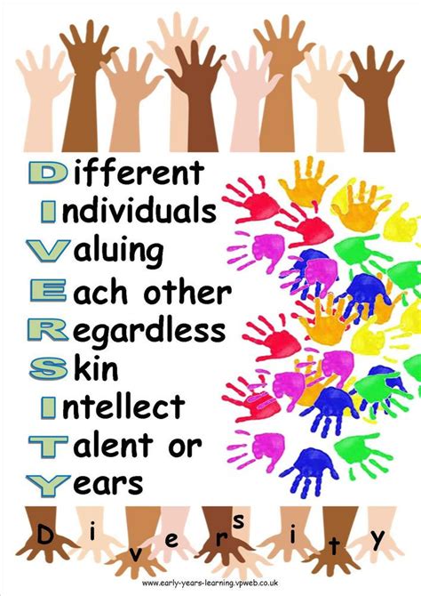 Diversity A4 Posters~ofsted~nursery~childminder~school~3 Designs