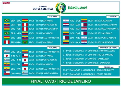 The copa america 2019 has 3 groups with 4 teams each. Fixtures Copa America 2019 Schedule - Ghana tips
