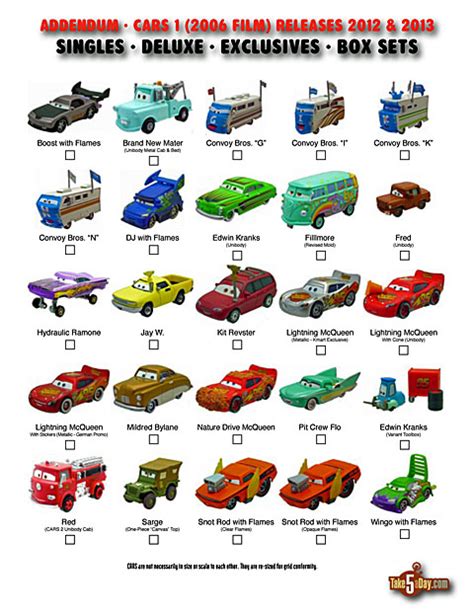 Take Five A Day Blog Archive Mattel Disney Pixar Cars Diecast Cars