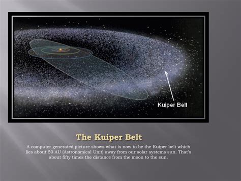 Ppt The Kuiper Belt Past The Orbit Of Neptune And The Oort Cloud