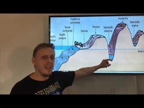 Geografia Ensinar E Aprender As Formas De Relevo Tv Geology