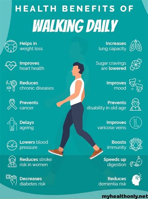 10 Impressive Benefits Of Walking You Must To Know My Health Only