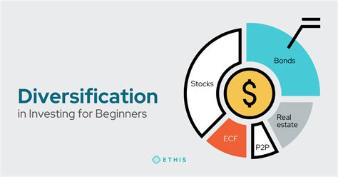 Diversification In Investing For Beginners Ethis Blog