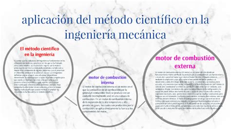 Aplicacion Del Metodo Cientifico En La Ingenieria Mecanica By Alfonso