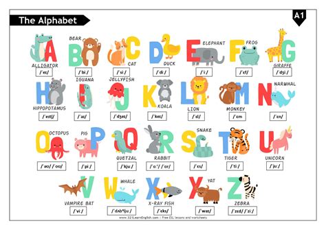 Learn English Com Phonetics The English Alphabet Level A Photos