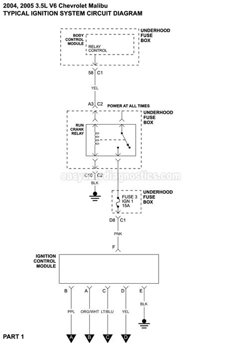Ignition Switch Wiring Diagram Chevy Wiring Diagram And Schematics