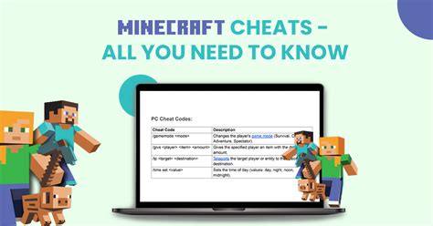 20 Minecraft Cheats You Need To Use In 2023