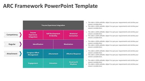 Arc Framework Powerpoint Template Ppt Templates