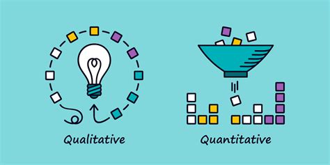 A Beginners Guide To Qualitative And Quantitative Research Optimal
