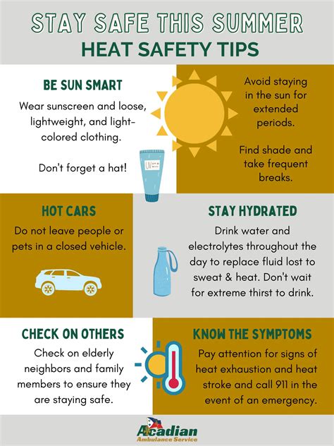 Protect Yourself In The Heat Acadian Ambulance Service