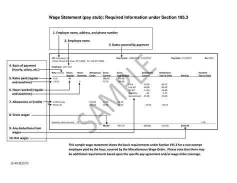Wage Statement (Pay Stub): Required Information Under Section 195.3 | Templates at ...