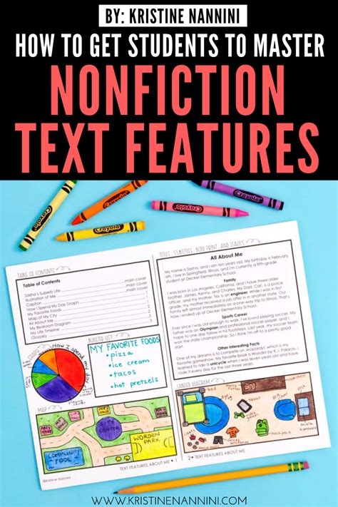 Teaching Nonfiction Text Features Text Features Activities Nonfiction
