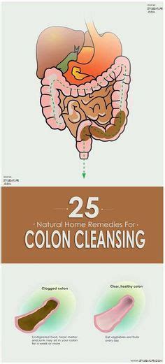 Colon Cleansing Benefits And 25 Remedies Try At Home Clean Colon