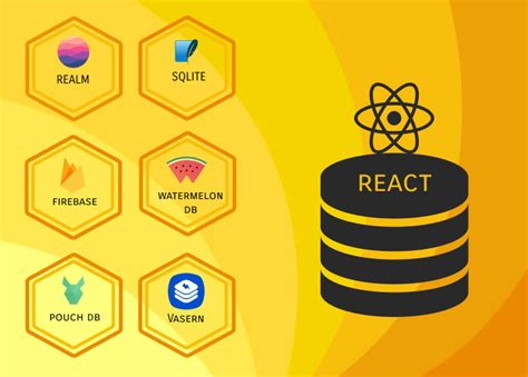 Choose The Best Local Database For React Native App Development