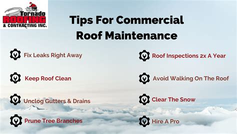 Commercial Roof Maintenance Approach 7 Tips To Extend Your Roofs