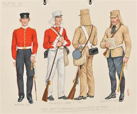 British Army Uniform British Uniforms Uniform Insignia Military