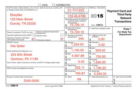 Understanding Your Tax Forms 2016 1099 K Payment Card And Third Party