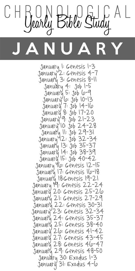 2014 Yearly Bible Study Guide January Free Printable Download