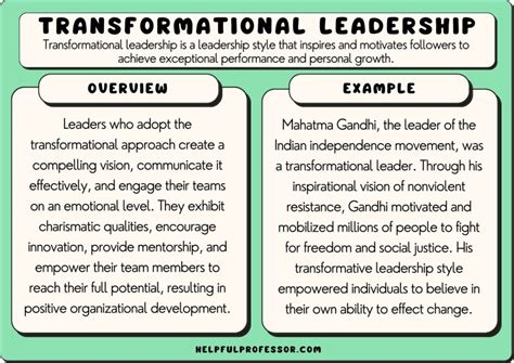 Transformational Leadership Theory Explained Design Talk