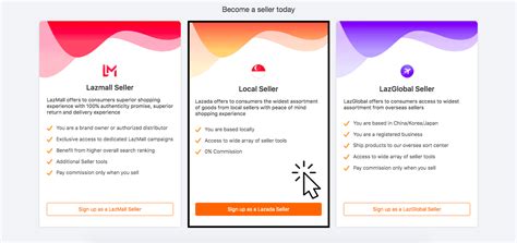 So you know your home business has made it big on the day you finally register as a lazada seller. Seller's Guide To Lazada Singapore: How To Start Selling ...