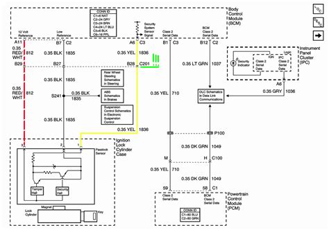 2003 chevy tahoe wiring diagram. I have a 2003 Chevy Tahoe and am having constant problems with the $^^$#^(!! Passlock system. At ...
