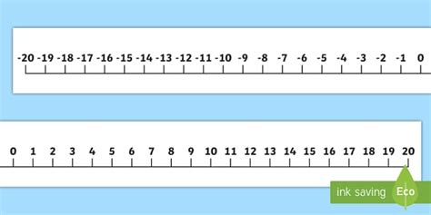 Giant 20 To 20 Display Number Line Twinkl