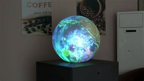 Spherical Projection System Youtube