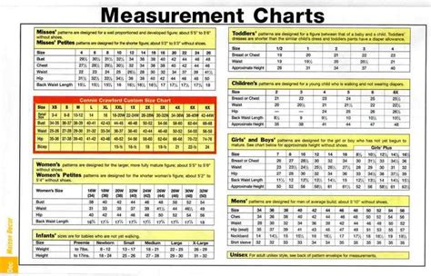 Us Measurement Conversion Chart Printable Conversion Chart Fraction