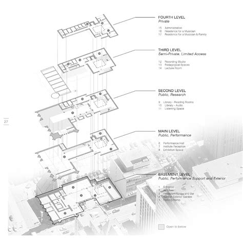 Architecture Portfolio | Architecture portfolio ideas, Architecture presentation, Architecture ...