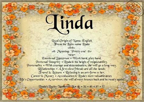 Just Linda Names With Meaning Meaning Of Your Name Names