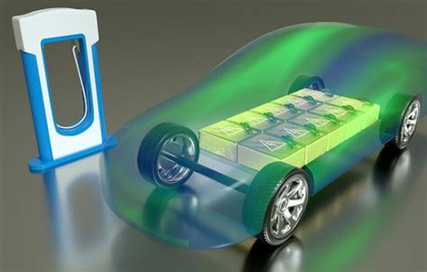 常见新能源车电池有哪些？优缺点是什么？车家号发现车生活汽车之家
