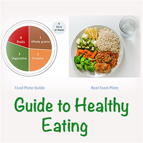 Eating well provides your body with all the essential nutrients your body needs to also include sources of healthy fat during the day. What is Healthy Eating Diet or Balanced Diet? | Watch What ...