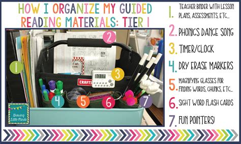 Growing Little Minds How I Organize My Guided Reading Supplies Using