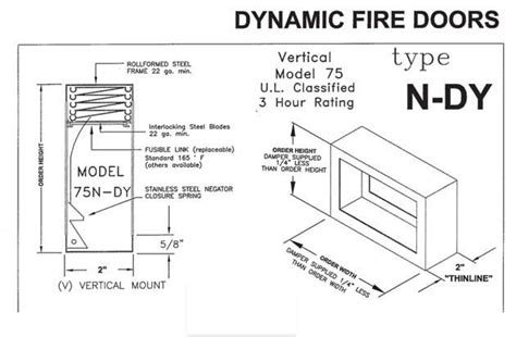 Webreps B2b Wholesale Hvac R 75n20x16 Dyn Lloyd Industries75n Fire
