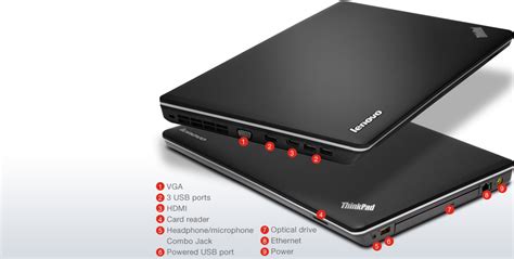 Lenovo Thinkpad Edge E530 Series External Reviews