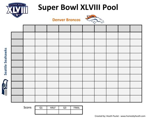 Super Bowl In 2020 Football Squares Superbowl Squares Super Bowl Pool