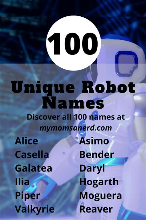 Names That Mean Robot 100 Great Ideas For Boys And Girls My Moms A