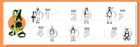 How To Wear Safety Harness Correctly Qss Safety Products S Pte Ltd