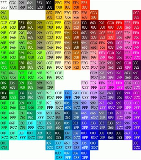 Colour A Elements Surrounding Com Hexadecimal With Colors All Internet