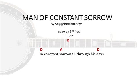 Man Of Constant Sorrow By Soggy Bottom Boys Easy Acoustic Chords And