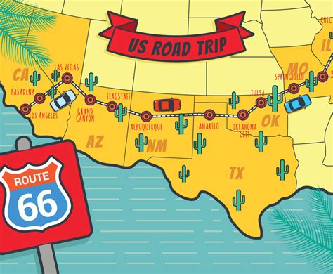Route 66 Vector Art And Graphics