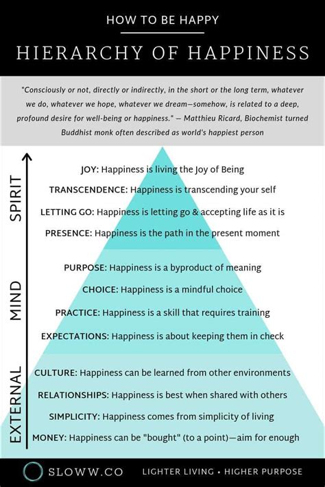 Happiness 101 The Beginners Guide For How To Be Happy Money