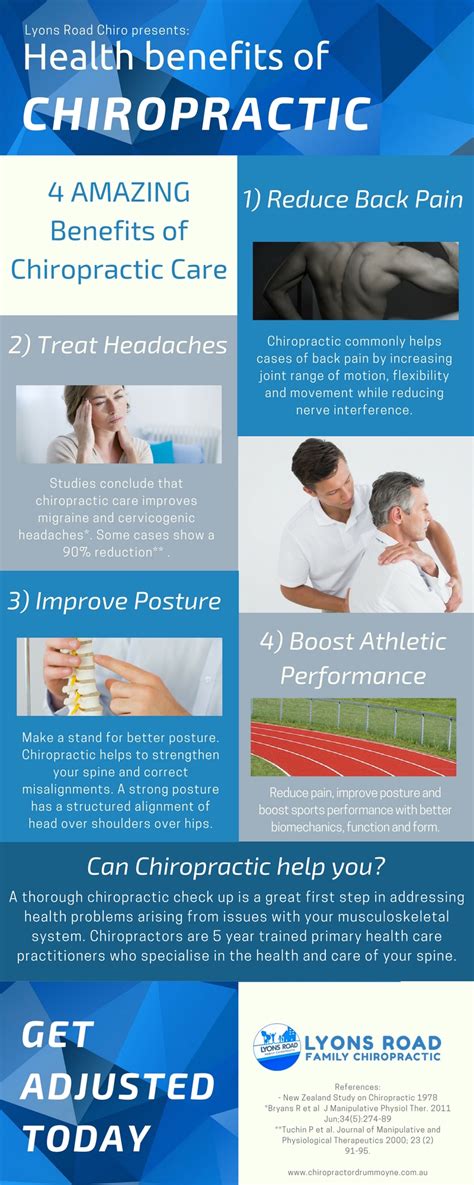 Infographic 4 Amazing Health Benefits Of Chiropractic Lyons Road