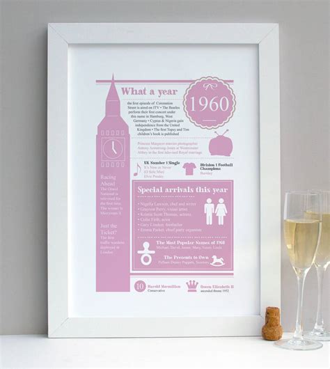 We have great birthday gift ideas for women. Personalised 60th Birthday Gift Print Of 1960 By A Few ...