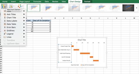 You don't need the end date to create your chart, but i think it's helpful for the planning process. Free Gantt Charts in Excel: Templates, Tutorial & Video ...