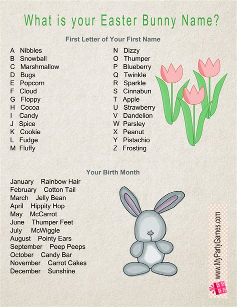 Free Printable What Is Your Easter Bunny Name Game