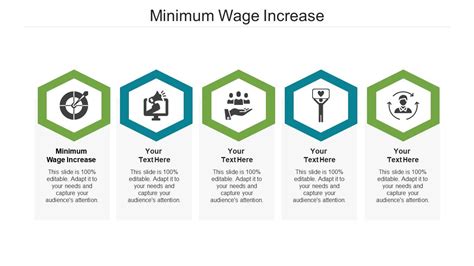 Minimum Wage Increase Ppt Powerpoint Presentation File Graphics Template Cpb Presentation