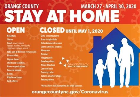 Orange County To Institute Stay At Home Order Effective Friday March 27